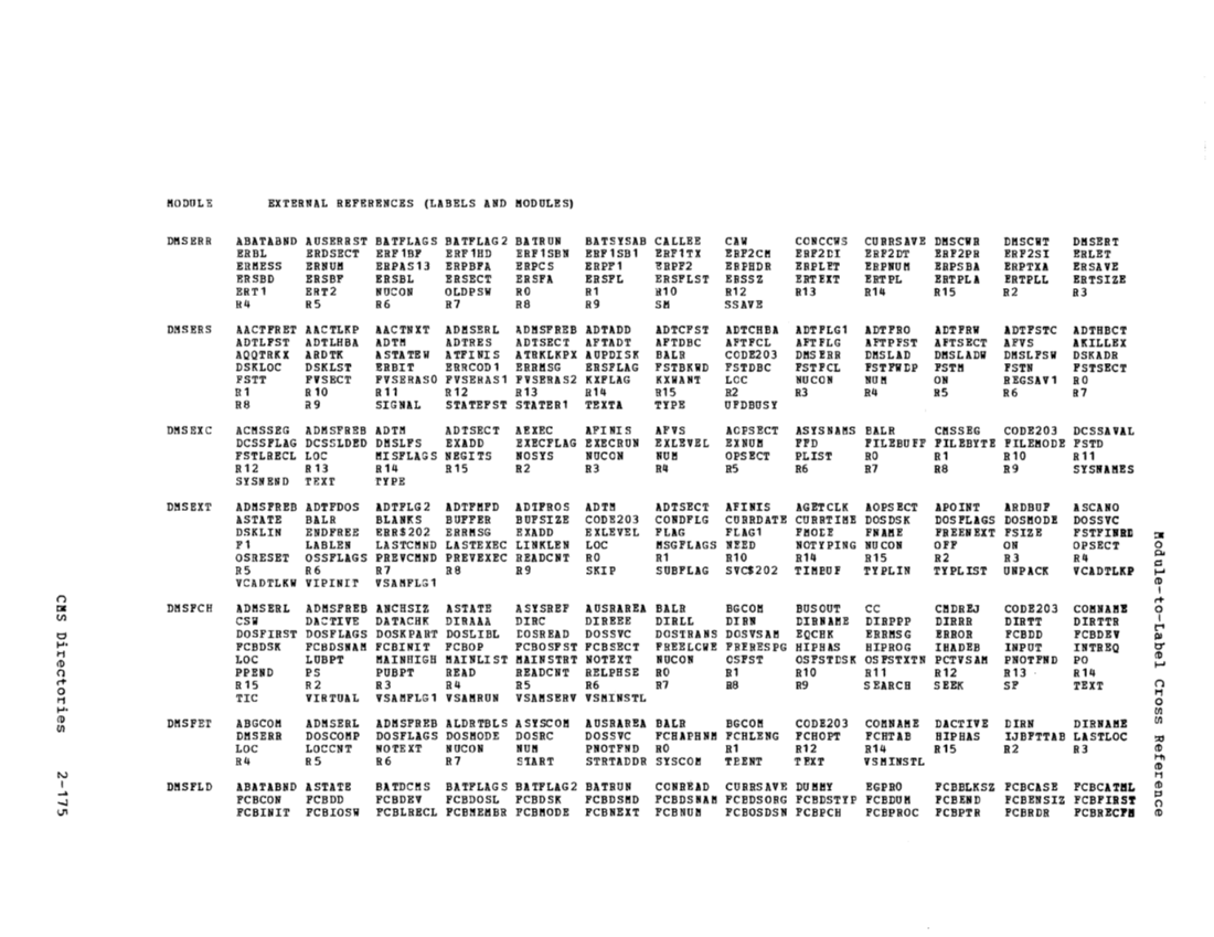 SY20-0887-1_vmLogicV2_Mar79.pdf page 186