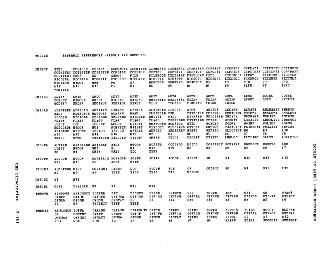 SY20-0887-1_vmLogicV2_Mar79.pdf page 192