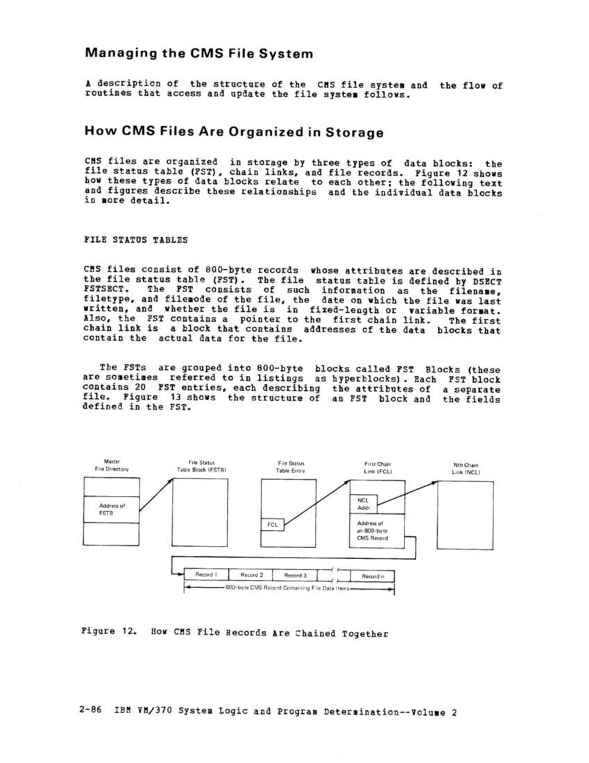 SY20-0887-1_vmLogicV2_Mar79.pdf page 98