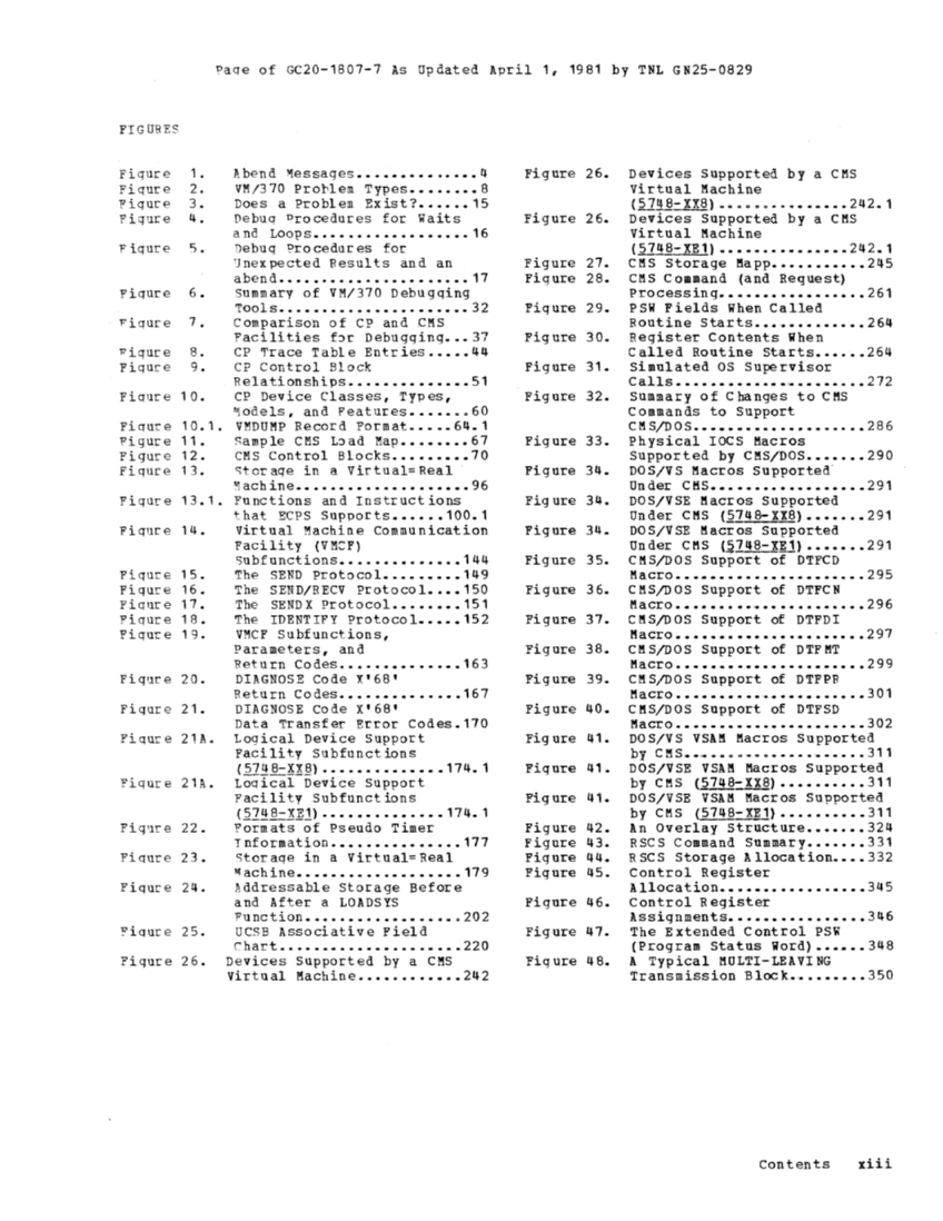 VM370 System Programmers Guide (Rel6) page xii