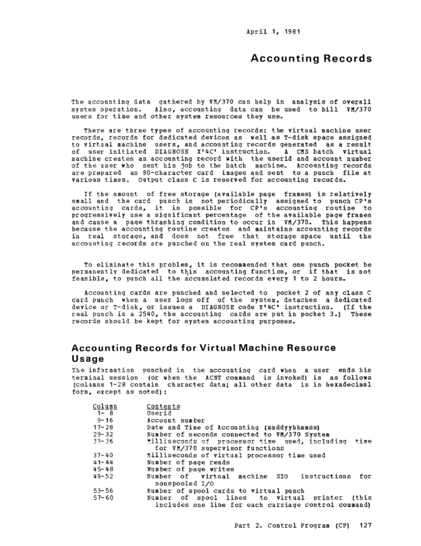 VM370 System Programmers Guide (Rel6) page 130