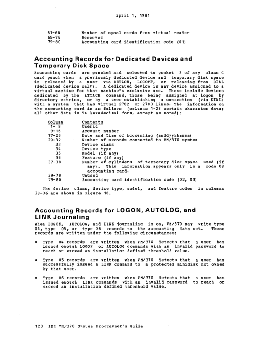 VM370 System Programmers Guide (Rel6) page 132