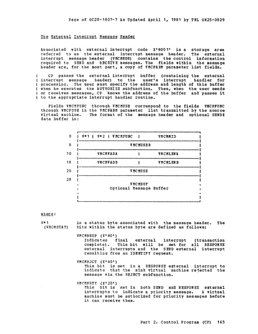 VM370 System Programmers Guide (Rel6) page 169