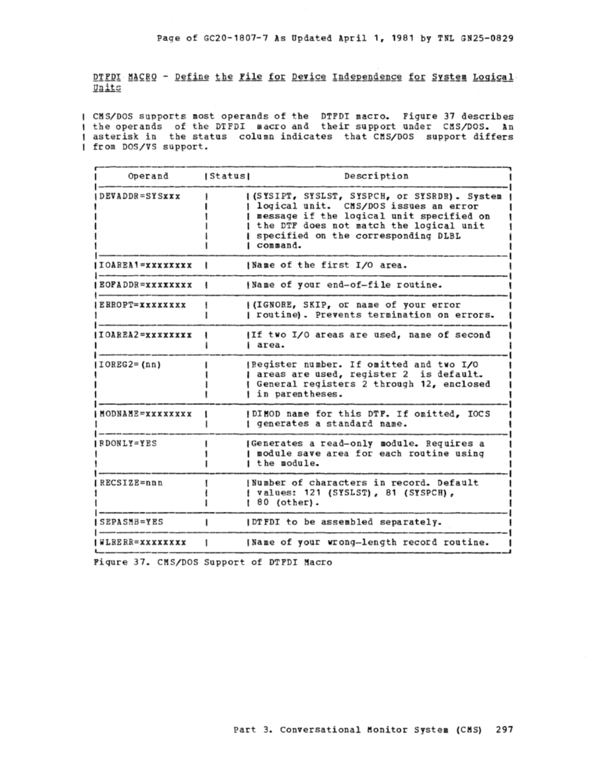 VM370 System Programmers Guide (Rel6) page 313