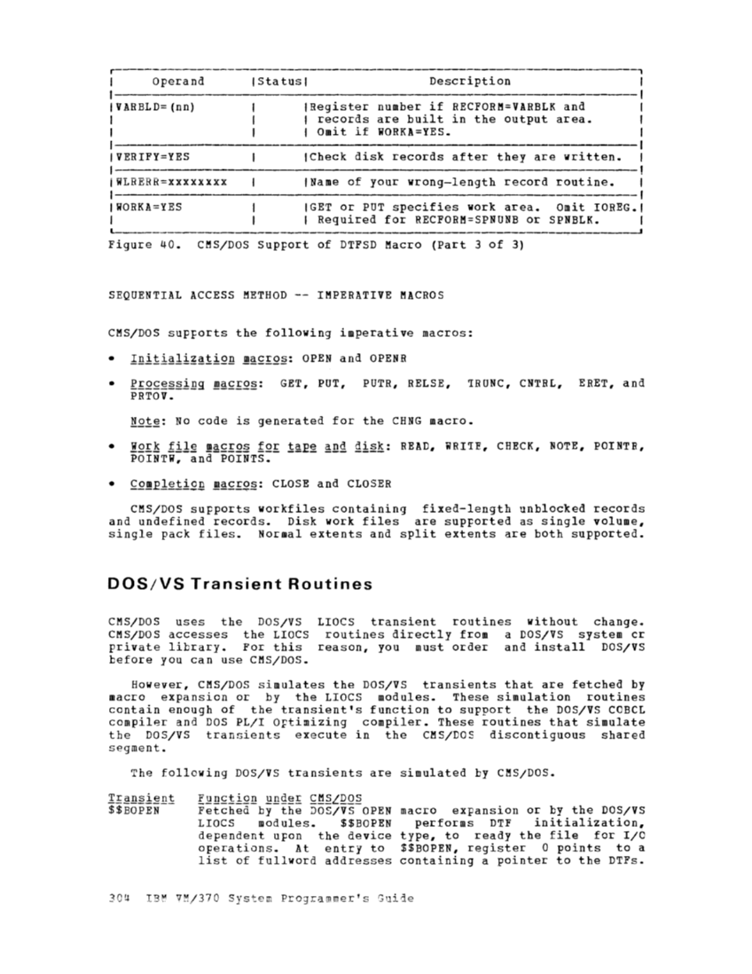 VM370 System Programmers Guide (Rel6) page 320
