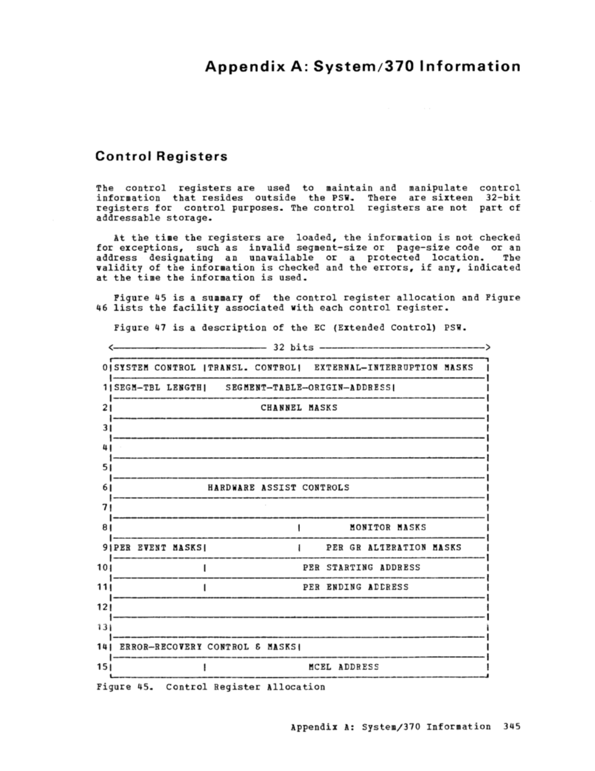 VM370 System Programmers Guide (Rel6) page 361