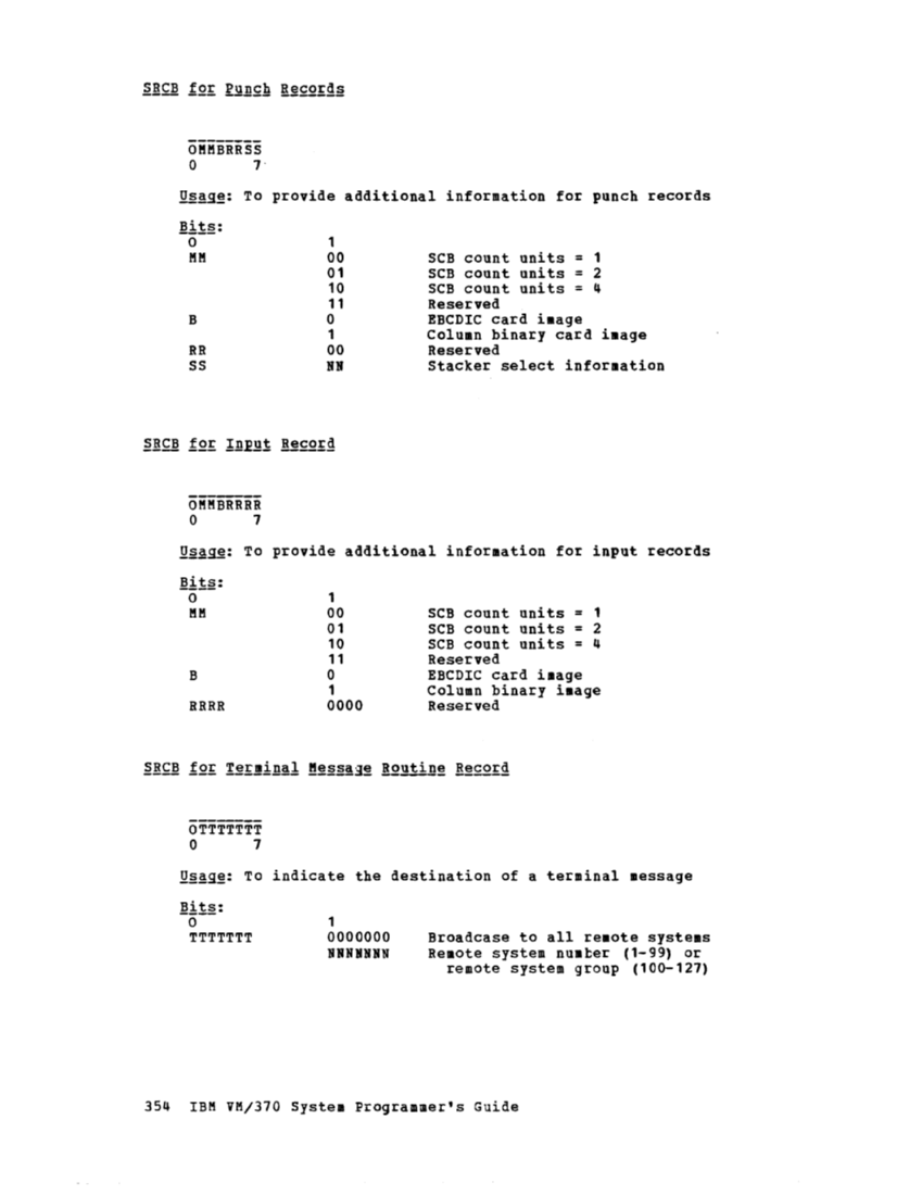 VM370 System Programmers Guide (Rel6) page 369