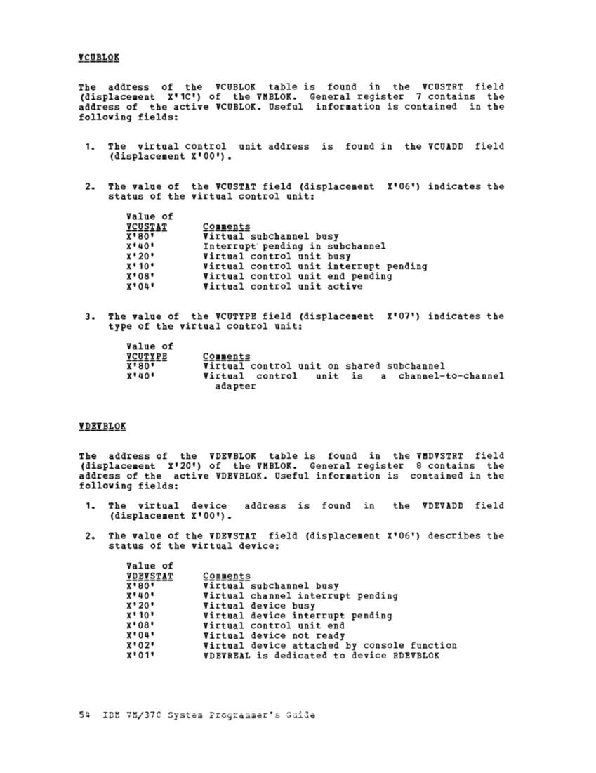 VM370 System Programmers Guide (Rel6) page 52