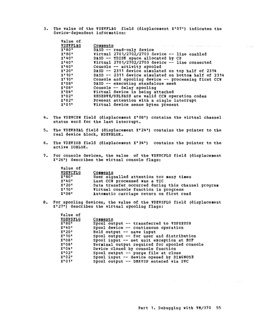 VM370 System Programmers Guide (Rel6) page 52