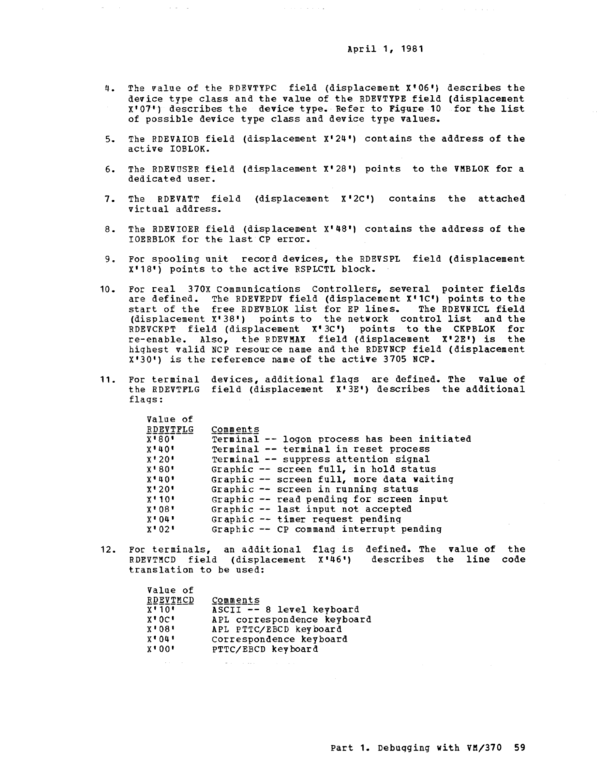 VM370 System Programmers Guide (Rel6) page 56