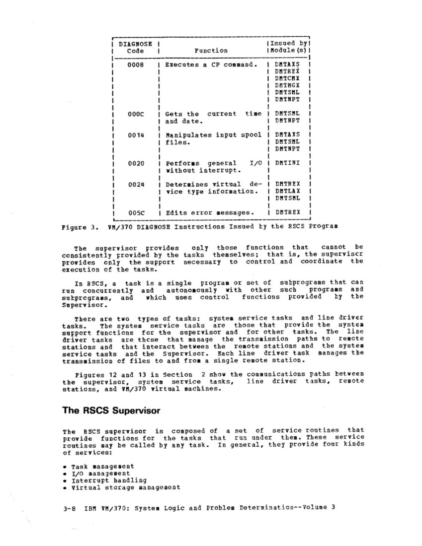 SY20-0888-1_vmLogicV3_Dec77.pdf page 16
