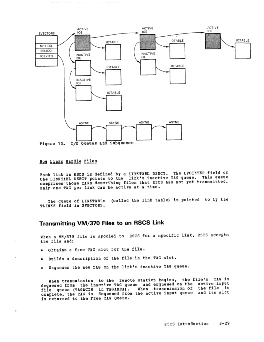 SY20-0888-1_vmLogicV3_Dec77.pdf page 37