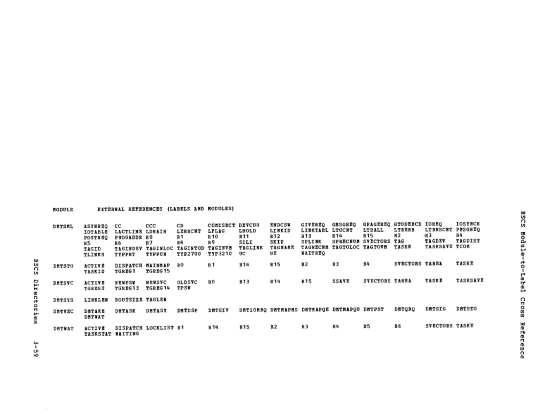 SY20-0888-1_vmLogicV3_Dec77.pdf page 66