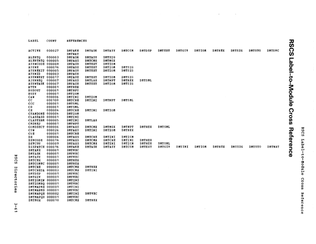 SY20-0888-1_vmLogicV3_Dec77.pdf page 69