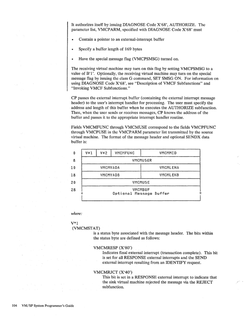 SC19-6203-2_VM_SP_System_Programmers_Guide_Release_3_Aug83.pdf page 128