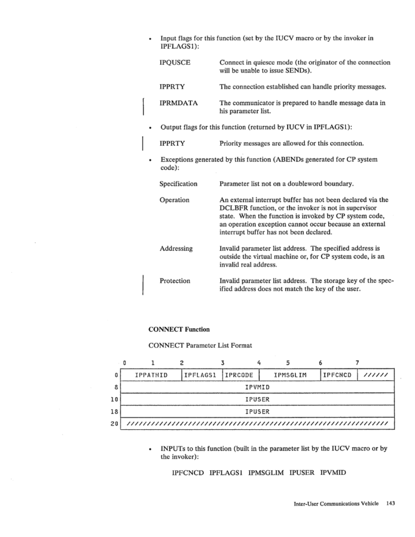 SC19-6203-2_VM_SP_System_Programmers_Guide_Release_3_Aug83.pdf page 168