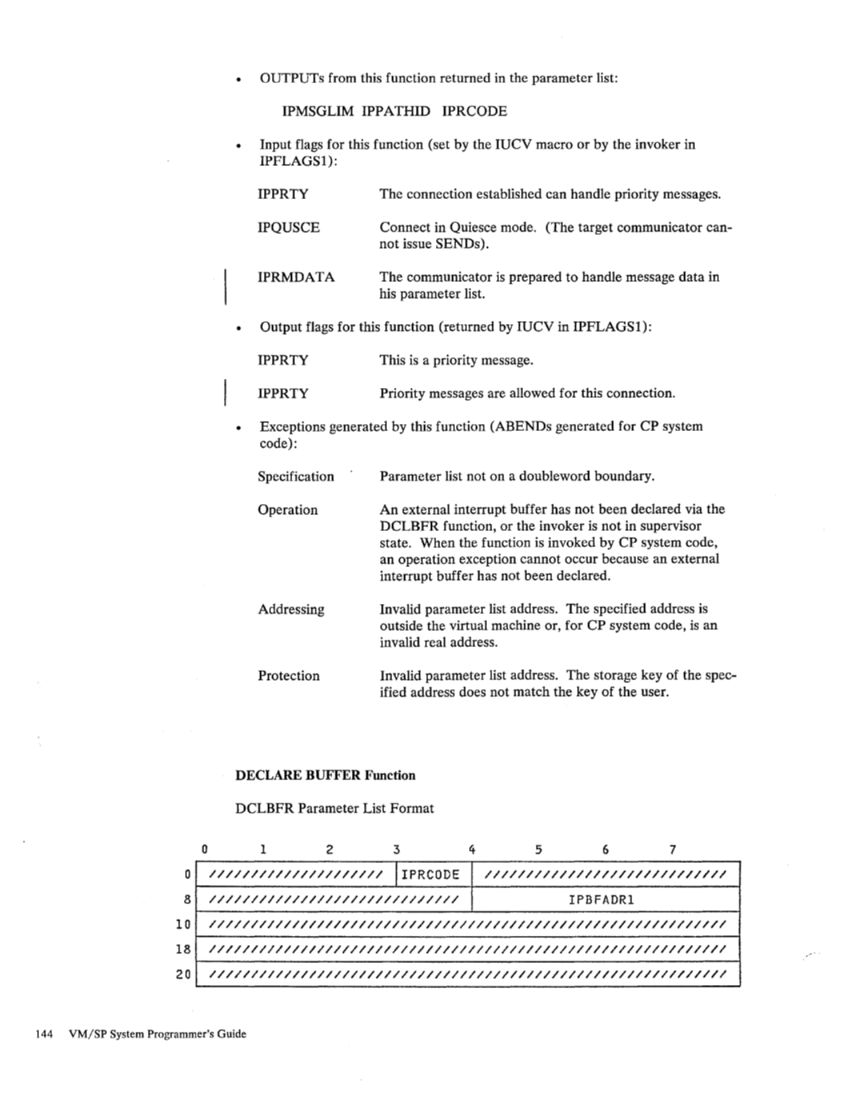 SC19-6203-2_VM_SP_System_Programmers_Guide_Release_3_Aug83.pdf page 168