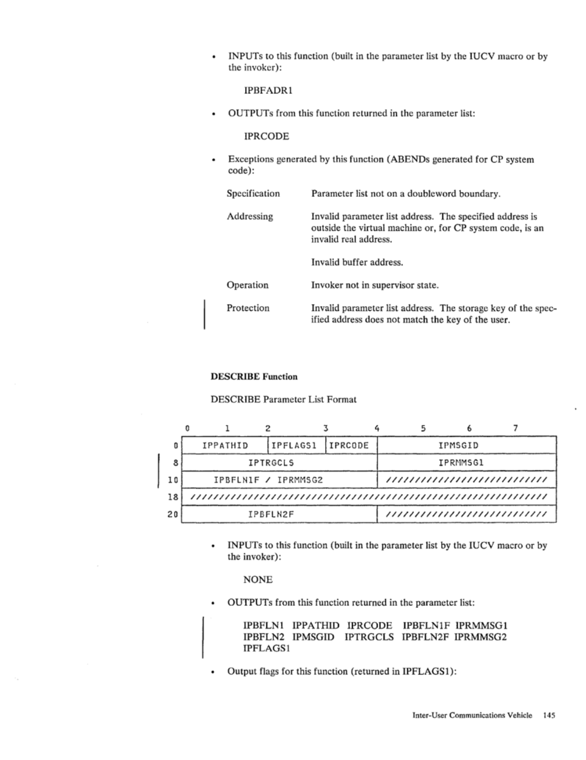 SC19-6203-2_VM_SP_System_Programmers_Guide_Release_3_Aug83.pdf page 170
