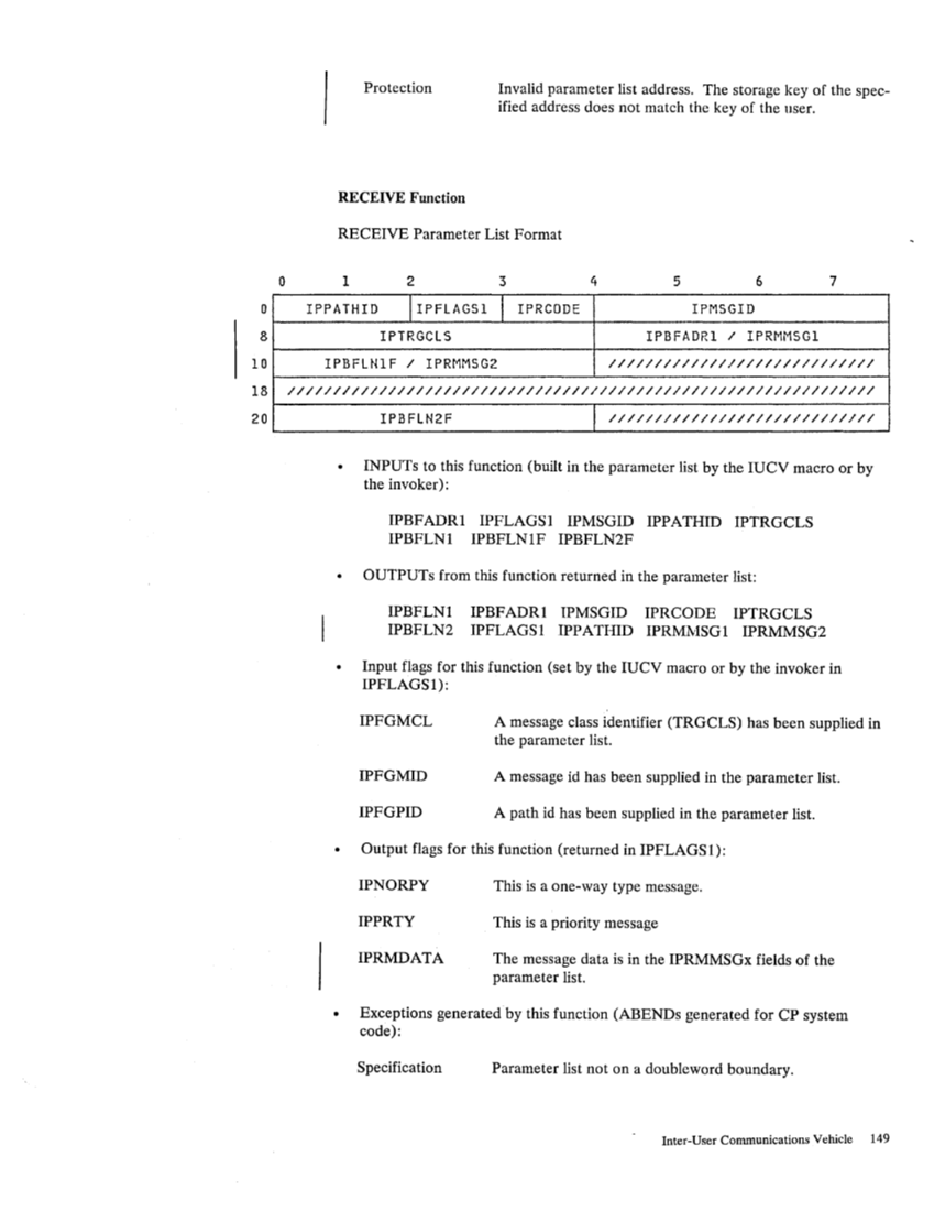 SC19-6203-2_VM_SP_System_Programmers_Guide_Release_3_Aug83.pdf page 174