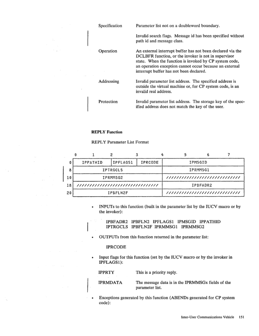 SC19-6203-2_VM_SP_System_Programmers_Guide_Release_3_Aug83.pdf page 176