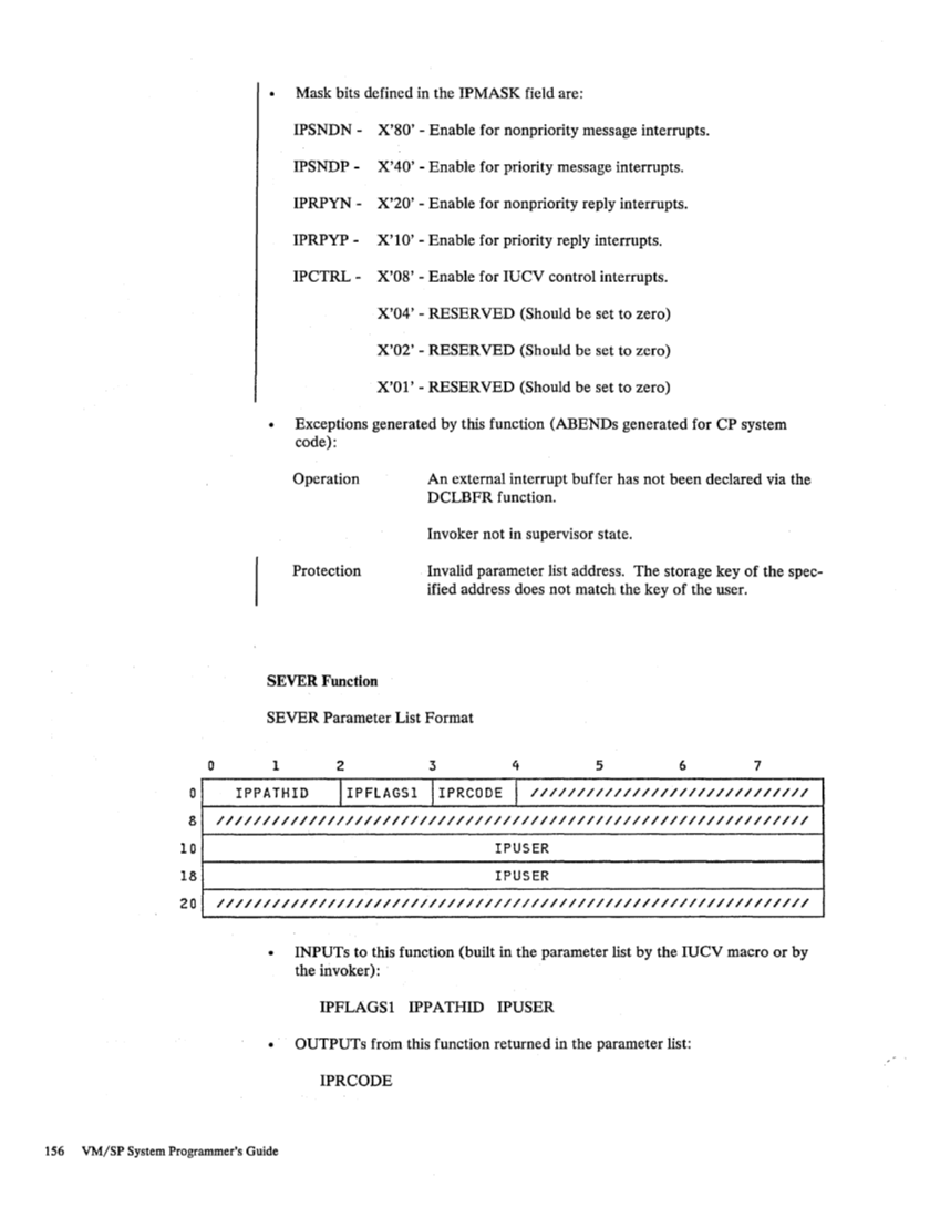 SC19-6203-2_VM_SP_System_Programmers_Guide_Release_3_Aug83.pdf page 180