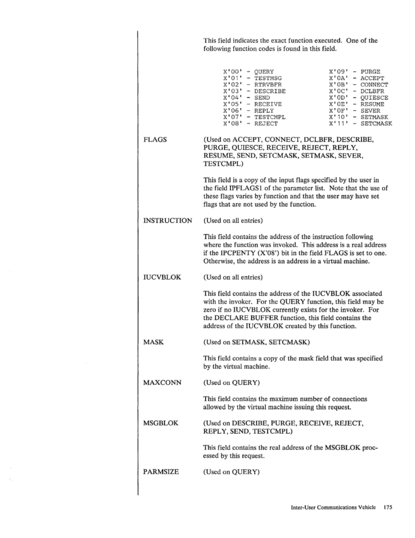 SC19-6203-2_VM_SP_System_Programmers_Guide_Release_3_Aug83.pdf page 200