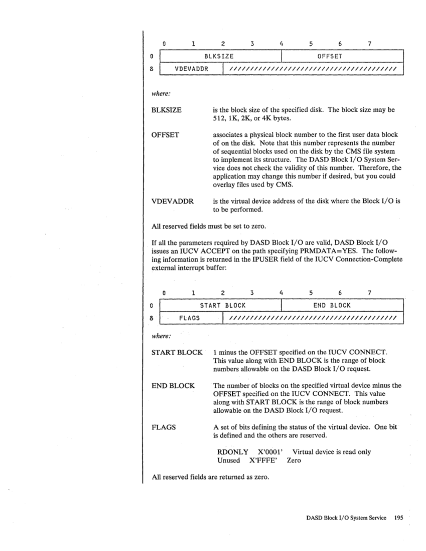 SC19-6203-2_VM_SP_System_Programmers_Guide_Release_3_Aug83.pdf page 220