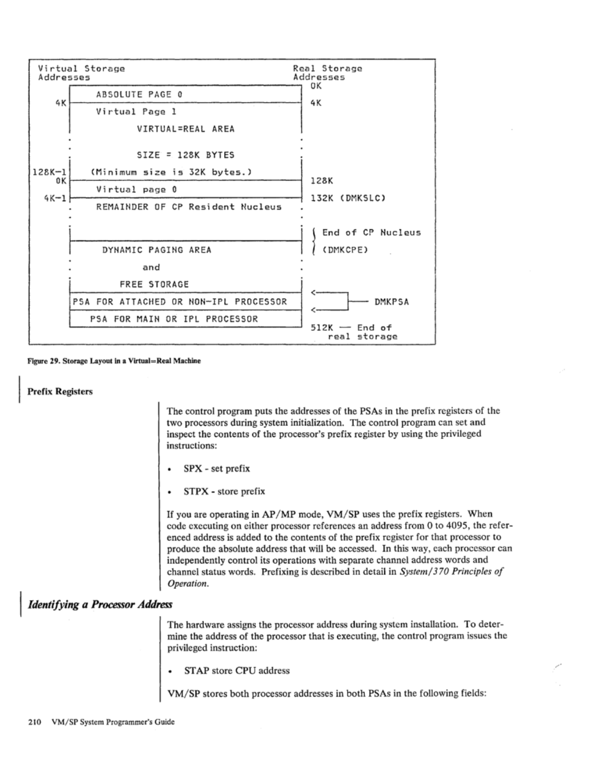 SC19-6203-2_VM_SP_System_Programmers_Guide_Release_3_Aug83.pdf page 234