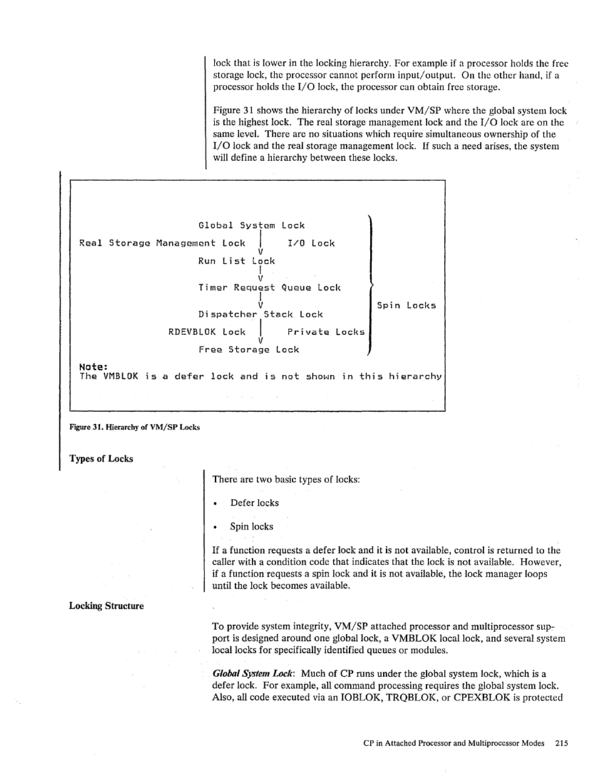 SC19-6203-2_VM_SP_System_Programmers_Guide_Release_3_Aug83.pdf page 240