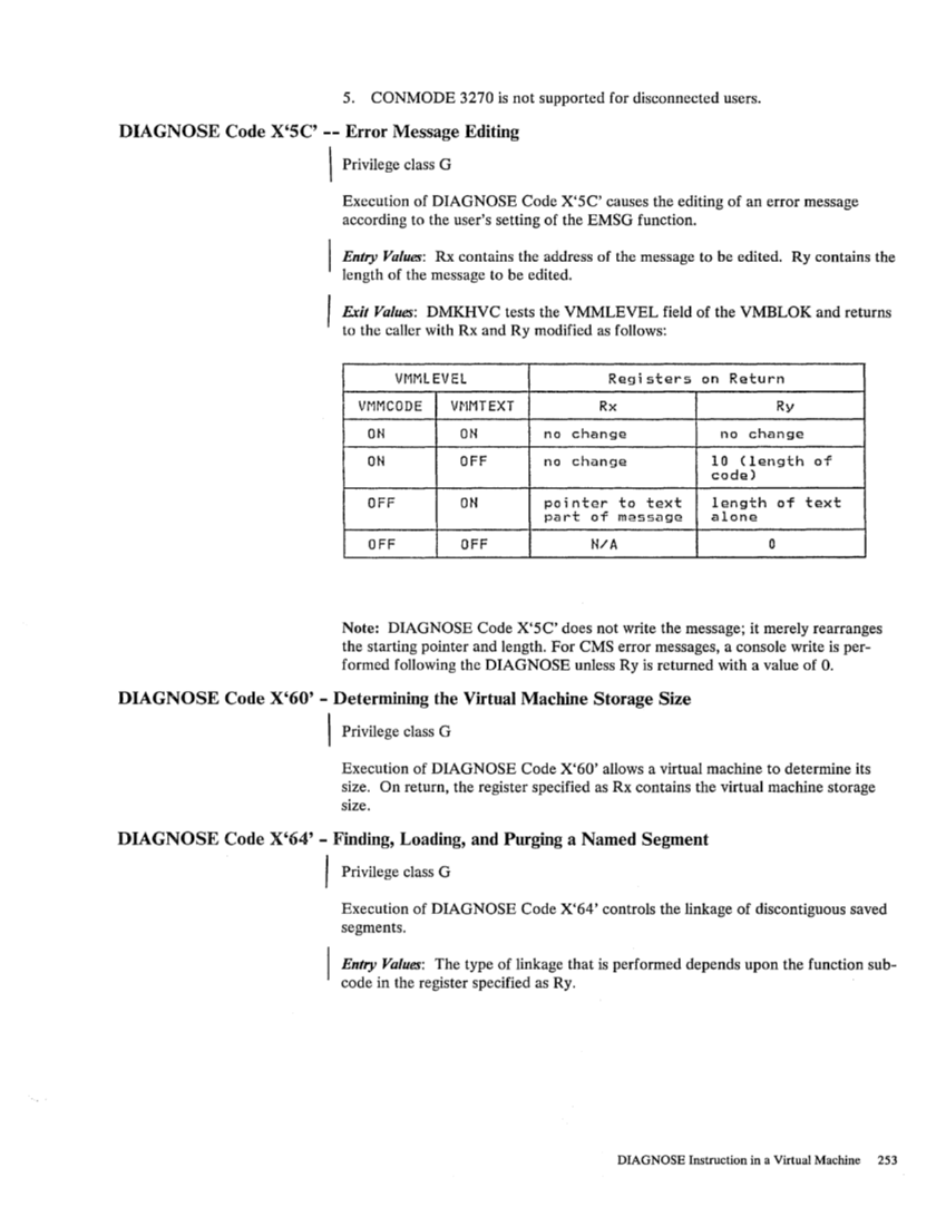 SC19-6203-2_VM_SP_System_Programmers_Guide_Release_3_Aug83.pdf page 278