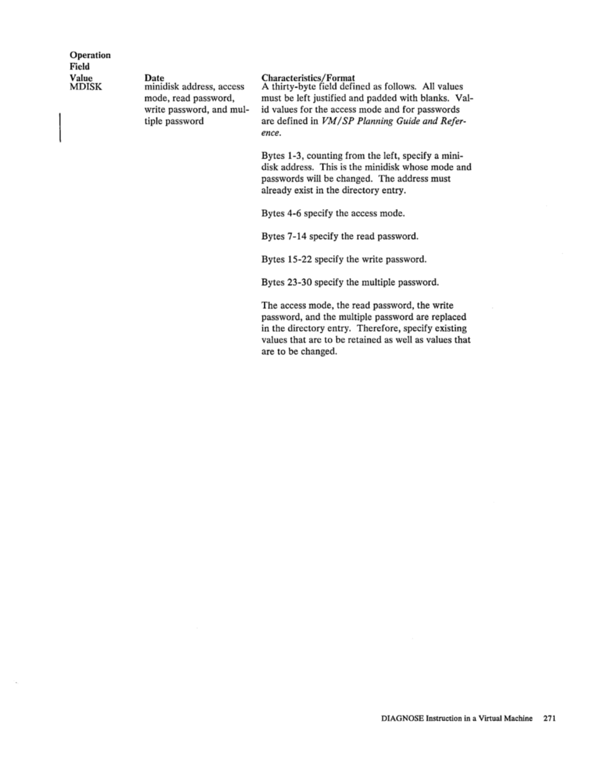 SC19-6203-2_VM_SP_System_Programmers_Guide_Release_3_Aug83.pdf page 296