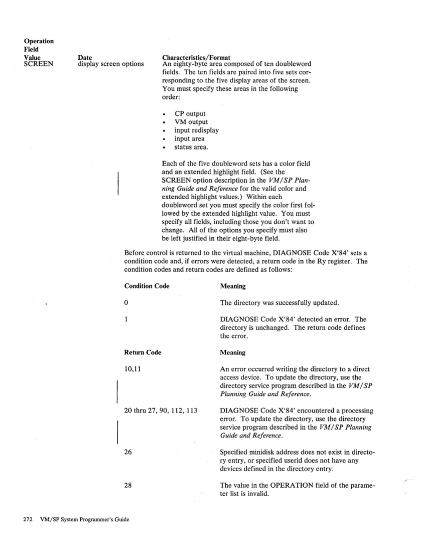 SC19-6203-2_VM_SP_System_Programmers_Guide_Release_3_Aug83.pdf page 296