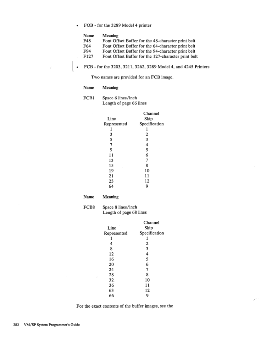 SC19-6203-2_VM_SP_System_Programmers_Guide_Release_3_Aug83.pdf page 306