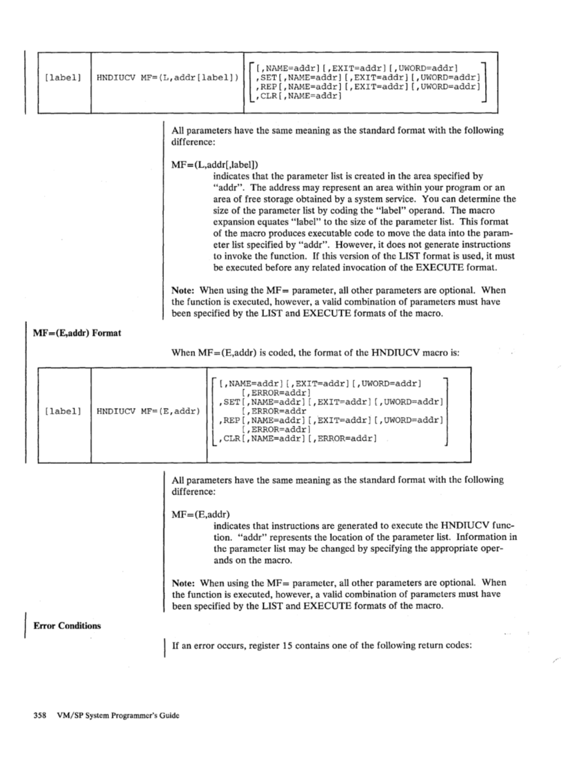 SC19-6203-2_VM_SP_System_Programmers_Guide_Release_3_Aug83.pdf page 382