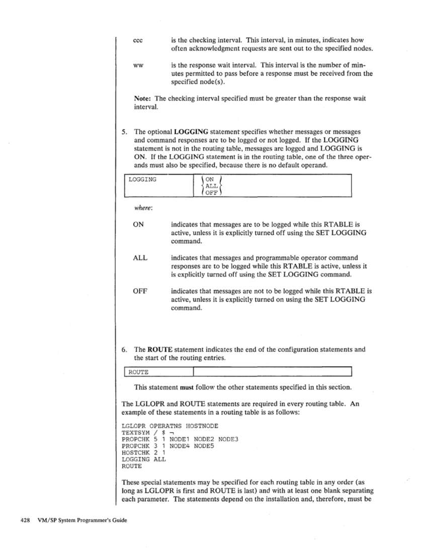 SC19-6203-2_VM_SP_System_Programmers_Guide_Release_3_Aug83.pdf page 452
