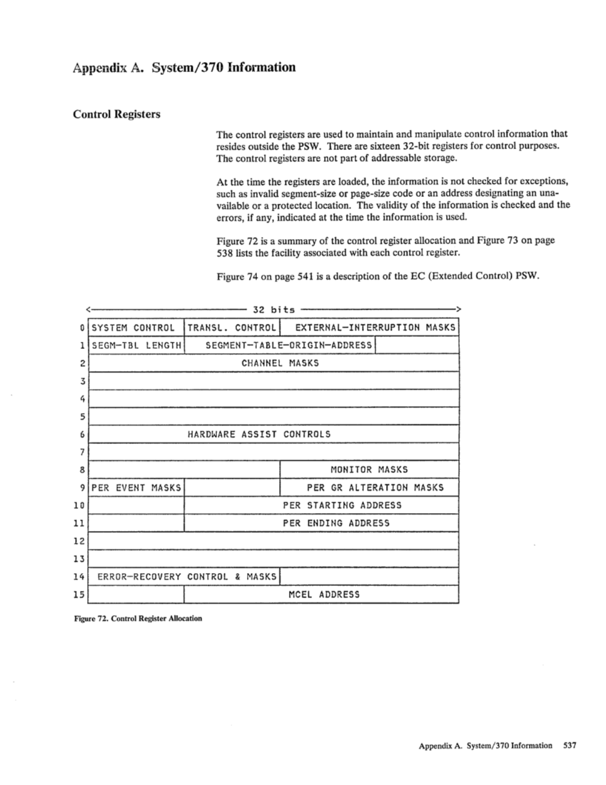 SC19-6203-2_VM_SP_System_Programmers_Guide_Release_3_Aug83.pdf page 562