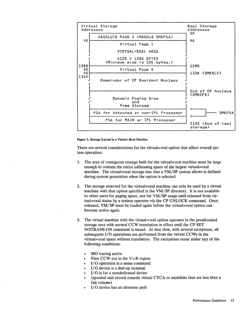 SC19-6203-2_VM_SP_System_Programmers_Guide_Release_3_Aug83.pdf page 58