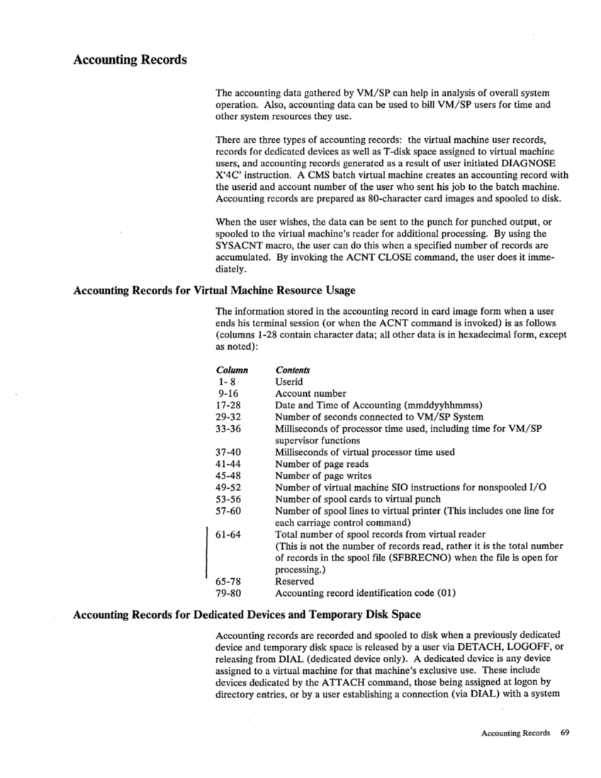 SC19-6203-2_VM_SP_System_Programmers_Guide_Release_3_Aug83.pdf page 94