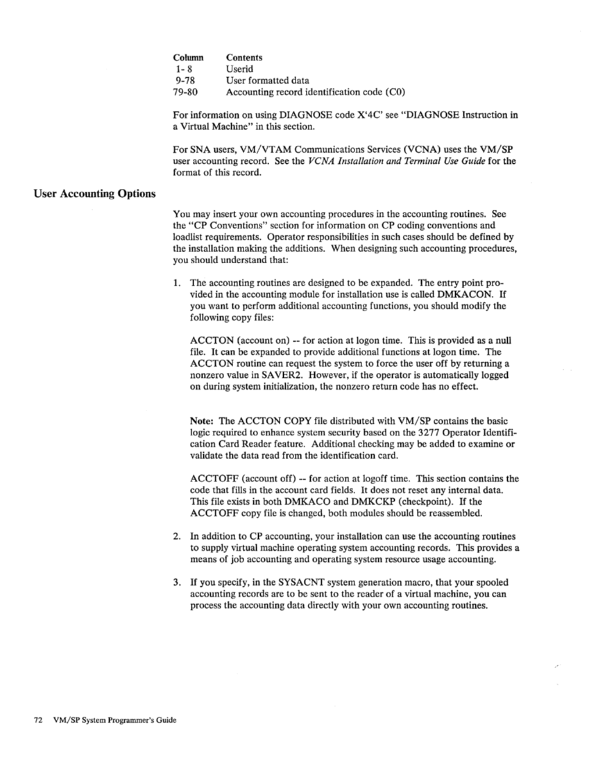 SC19-6203-2_VM_SP_System_Programmers_Guide_Release_3_Aug83.pdf page 96