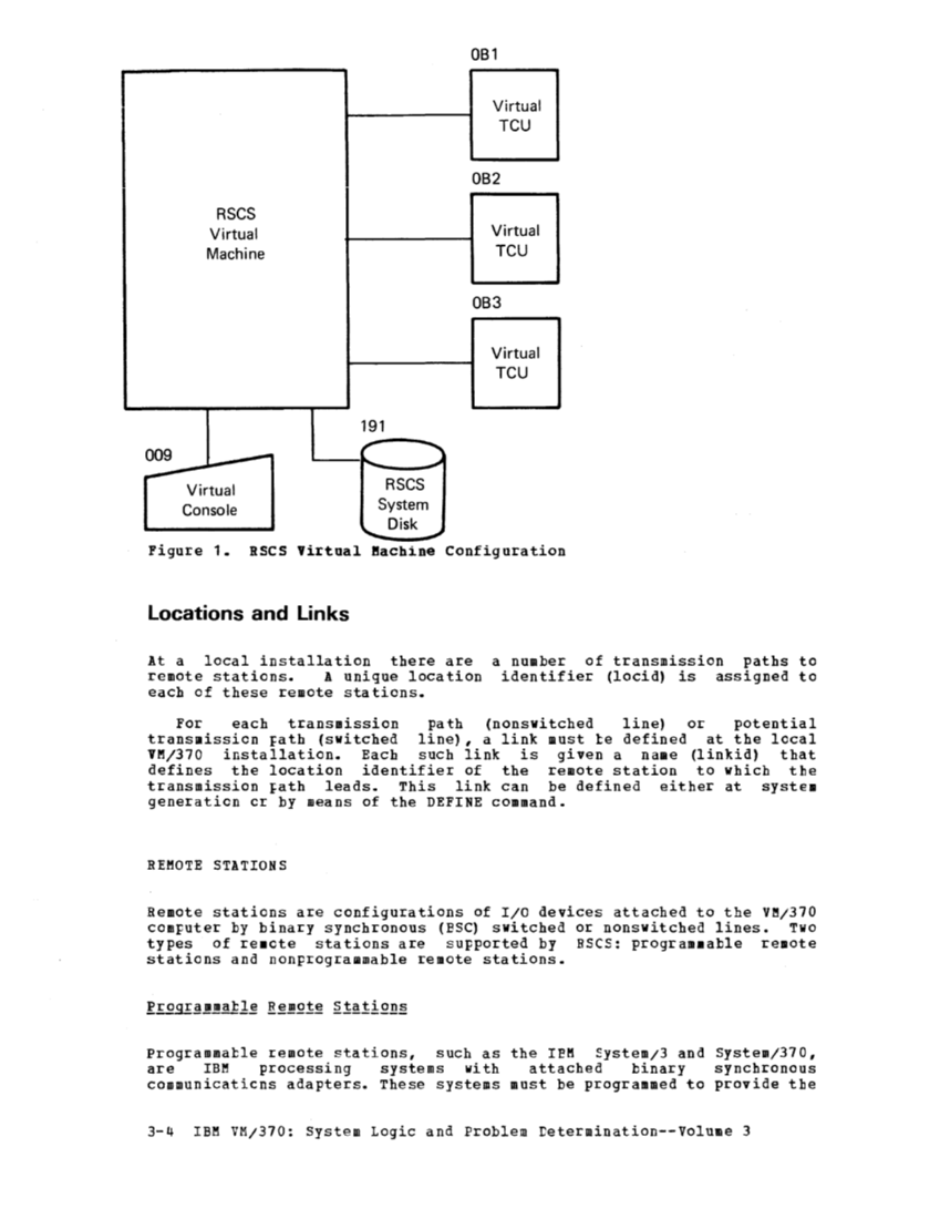 SY20-0888-1_VM370_Rel_5_Vol_3_Dec77.pdf page 3-3