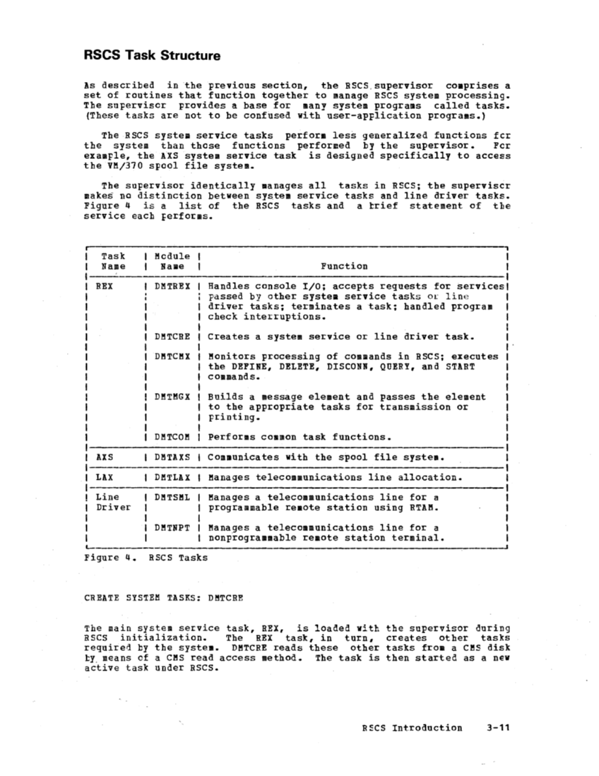 SY20-0888-1_VM370_Rel_5_Vol_3_Dec77.pdf page 3-10