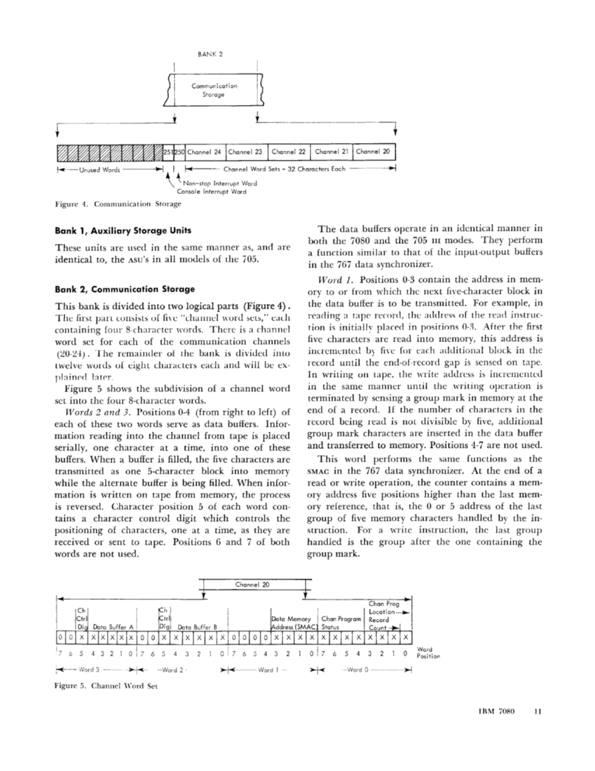 D22-6512_7080_GeneralInfo_Feb60.pdf page 11