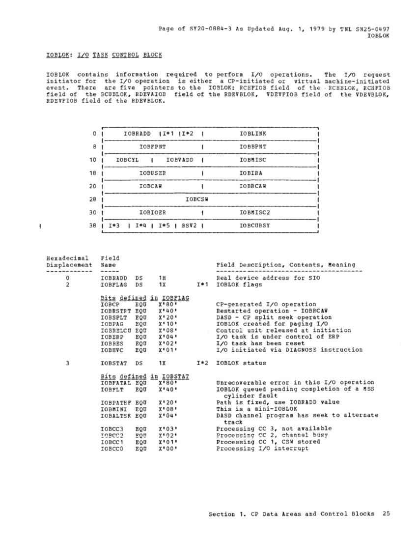 SY20-0884-3_Data_Areas_and_Control_Block_Logic_Update_Aug79.pdf page 17