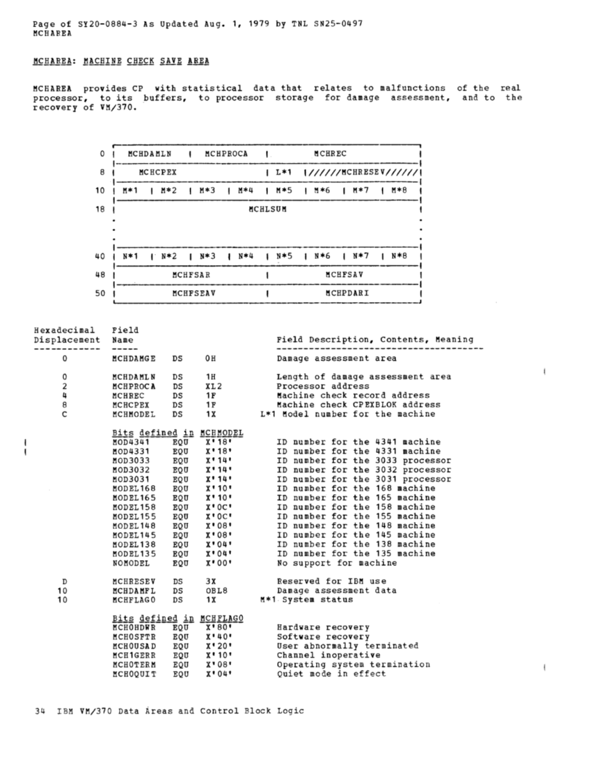 SY20-0884-3_Data_Areas_and_Control_Block_Logic_Update_Aug79.pdf page 20
