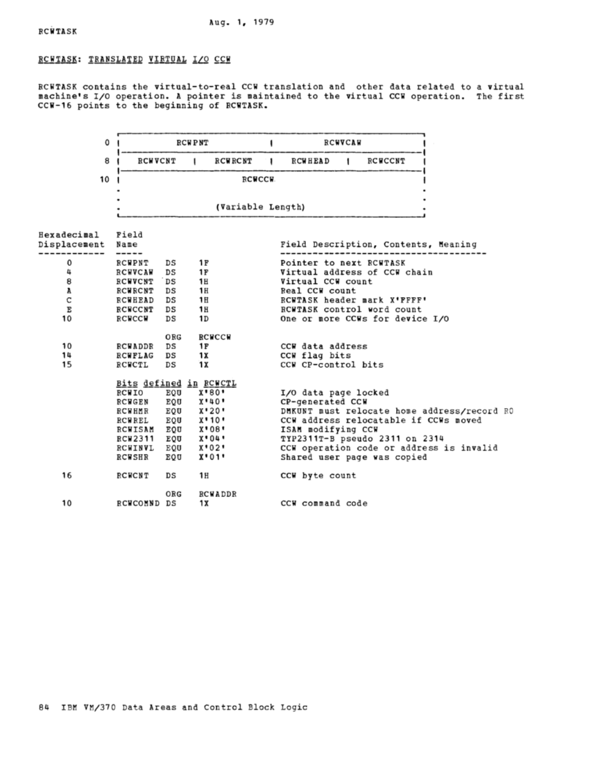 SY20-0884-3_Data_Areas_and_Control_Block_Logic_Update_Aug79.pdf page 32