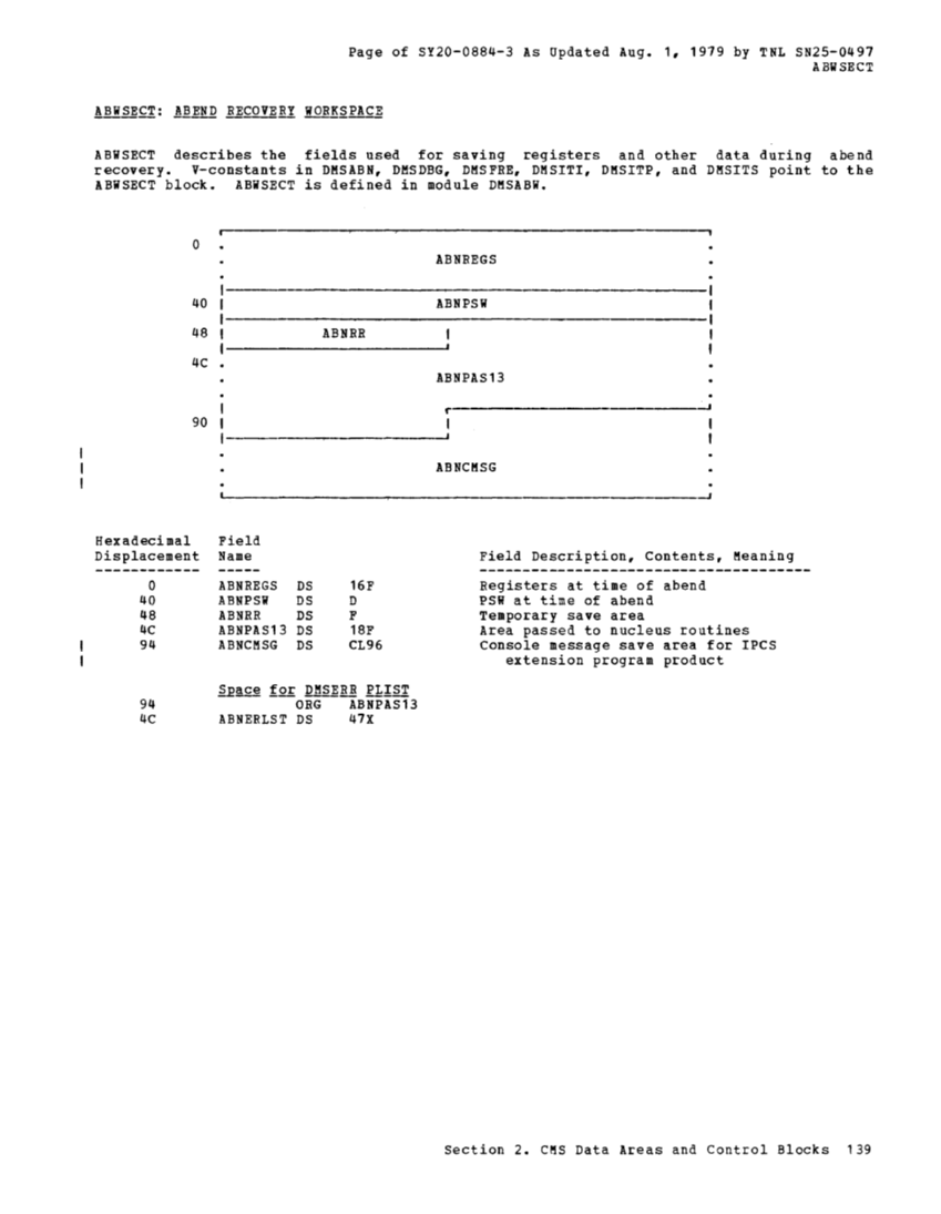 SY20-0884-3_Data_Areas_and_Control_Block_Logic_Update_Aug79.pdf page 36