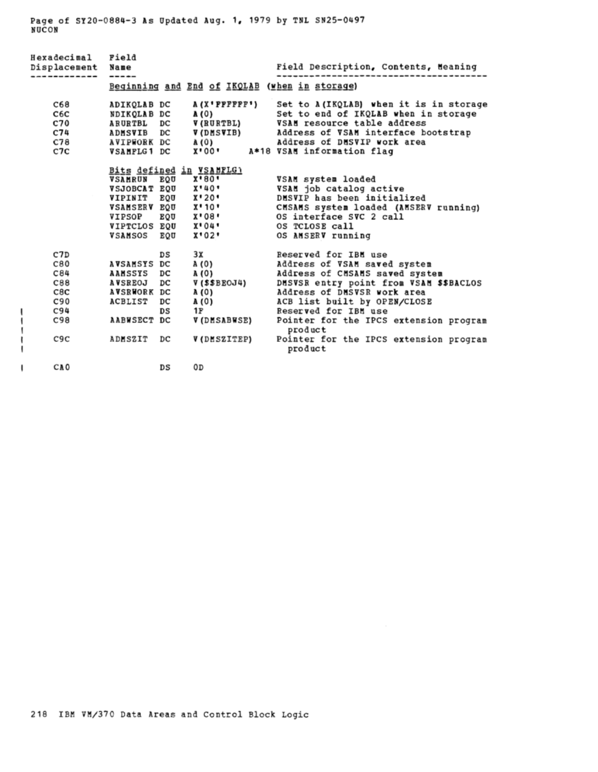 SY20-0884-3_Data_Areas_and_Control_Block_Logic_Update_Aug79.pdf page 43