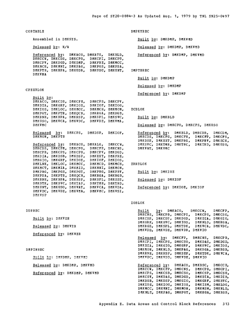 SY20-0884-3_Data_Areas_and_Control_Block_Logic_Update_Aug79.pdf page 47