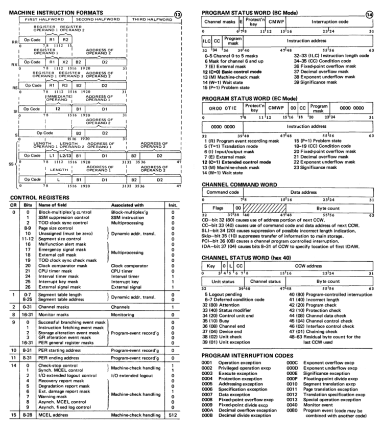 GX20-1850-3_System370_Reference_Summary_Nov76_2up.pdf page 7