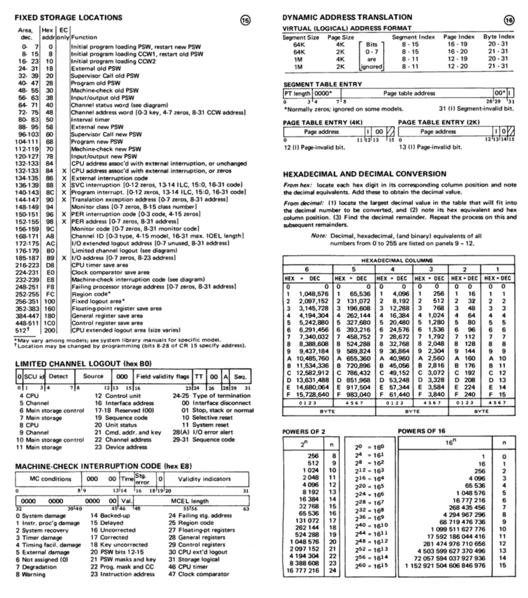 GX20-1850-3_System370_Reference_Summary_Nov76_2up.pdf page 8